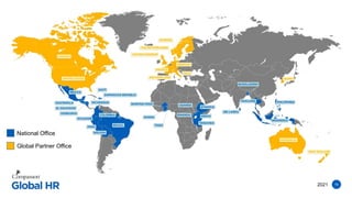 2021 16
Global Partner Office
National Office
 