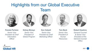 9
Pamela Parisian
Senior Vice
President & Chief
Information
Officer
Sidney Muisyo
Senior Vice
President of
Global Program
Ken Calwell
Senior Vice
President & Chief
Marketing Officer
Tom Beck
Senior Vice
President of
Human
Resources
Robert Hawkins
General Counsel
& Senior Vice
President of the
General Counsel
Office
2021
Highlights from our Global Executive
Team
 