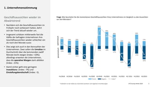 CFO Survey Herbst 2023
Deloitte 2023 3
Frage: Wie beurteilen Sie die momentanen Geschäftsaussichten Ihres Unternehmens im Vergleich zu den Aussichten
vor drei Monaten?
optimistisch
pessimistisch
*Indexwert ist der Saldo aus erwarteten positiven und negativen Einschätzungen
1. Unternehmensstimmung
Geschäftsaussichten wieder im
Abwärtstrend
• Nachdem sich die Geschäftsaussichten im
Frühjahr noch verbessert hatten, kehrt
sich der Trend aktuell wieder um.
• Insgesamt schätzen mittlerweile fast die
Hälfte der befragten Unternehmen ihre
Geschäftsaussichten wieder schlechter ein
als noch drei Monate zuvor.
• Dies zeigt sich auch in den Kennzahlen der
Unternehmen. Zwar sollen die Umsätze im
Durchschnitt über die kommenden zwölf
Monate leicht steigen (Index: +10%);
allerdings erwarten die Unternehmen,
dass die operative Margen stark abfallen
(Index: -21%).
• Damit einher geht eine geringere
Investitions- (Index: -7%) und
Einstellungsbereitschaft (Index: -5).
optimistisch
pessimistisch
24%
18% 19%
8% 6%
65%
49%
40%
14%
9%
40%
17%
-13%
-23%
-31%
-46%
-74%
-11% -10%
-17%
-52%
-72%
-27%
-47%
11% -5%
-12%
-38%
-68%
54%
39%
23%
-38%
-63%
14%
-30%
H1/2018 H2/2018 H1/2019 H2/2019 H1/2020 H2/2020 H1/2021 H2/2021 H1/2022 H2/ 2022 H1/2023 H2/2023
Positiv Negativ Index*
 