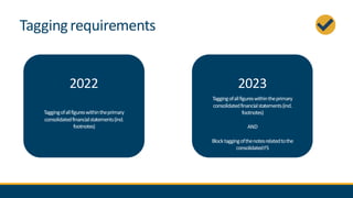 Taggingrequirements
2022
Taggingofallfigureswithintheprimary
consolidatedfinancialstatements(incl.
footnotes)
2023
Taggingofallfigureswithintheprimary
consolidatedfinancialstatements(incl.
footnotes)
AND
Blocktaggingofthenotesrelatedtothe
consolidatedFS
 