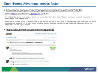 Open Source Advantage: moves faster

§ http://code.google.com/p/googleappengine/issues/detail?id=13




• https://github.com/cloudfoundry/vcap/pull/25




14
 