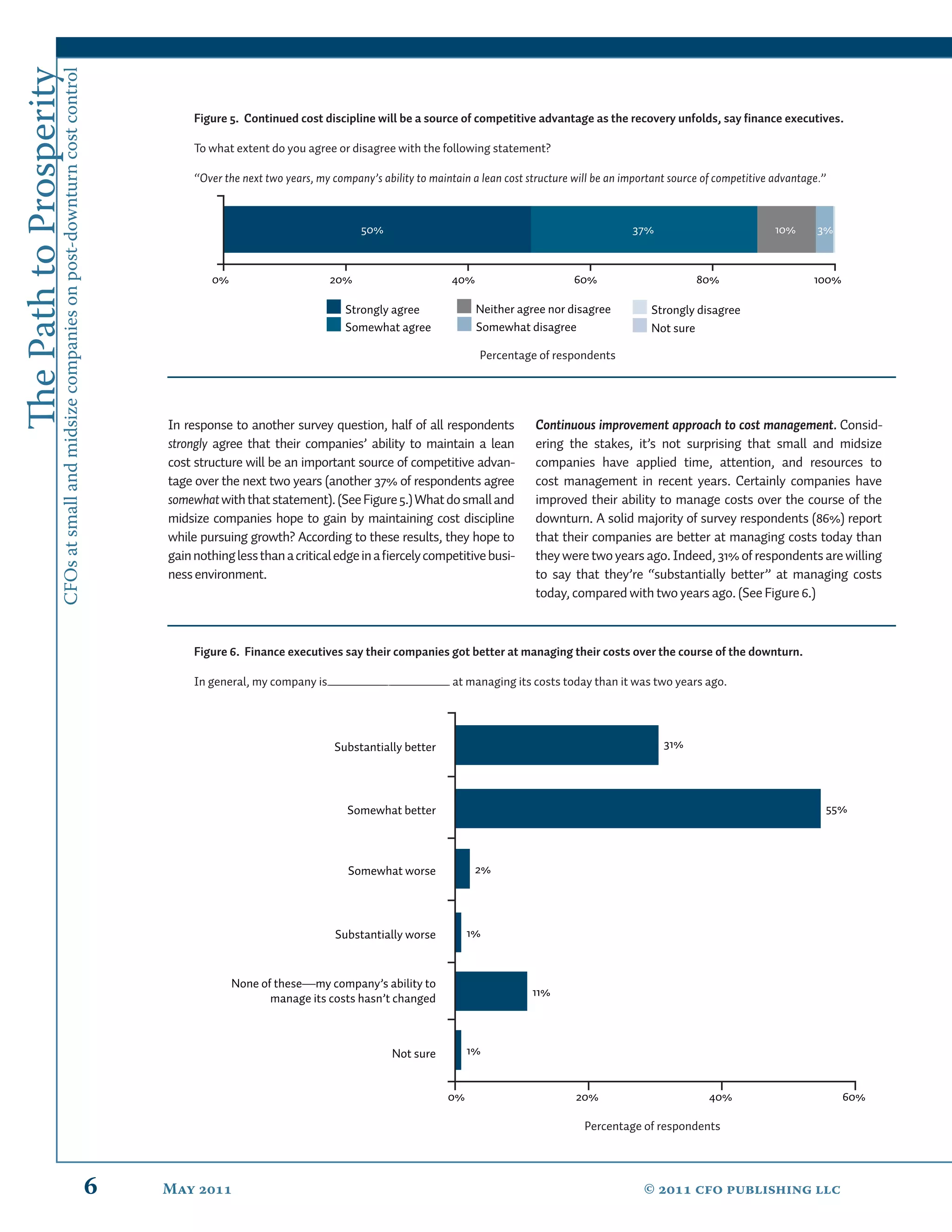 The Path to Prosperity
                     CFOs at small and midsize companies on post-downturn cost control

                                                                                                  Figure 5. Continued cost discipline will be a source of competitive advantage as the recovery unfolds, say finance executives.

                                                                                                  To what extent do you agree or disagree with the following statement?

                                                                                                  “Over the next two years, my company’s ability to maintain a lean cost structure will be an important source of competitive advantage.”



                                                                                                                                            50%                                                                   37%                         10%   3%



                                                                                                      0%                            20%                             40%                            60%                             80%              100%

                                                                                                                                        Strongly agree                    Neither agree nor disagree                   Strongly disagree
                                                                                                                                        Somewhat agree                    Somewhat disagree                            Not sure

                                                                                                                                                                           Percentage of respondents




                                                                                             In response to another survey question, half of all respondents                             Continuous improvement approach to cost management. Consid-
                                                                                             strongly agree that their companies’ ability to maintain a lean                             ering the stakes, it’s not surprising that small and midsize
                                                                                             cost structure will be an important source of competitive advan-                            companies have applied time, attention, and resources to
                                                                                             tage over the next two years (another 37% of respondents agree                              cost management in recent years. Certainly companies have
                                                                                             somewhat with that statement). (See Figure 5.) What do small and                            improved their ability to manage costs over the course of the
                                                                                             midsize companies hope to gain by maintaining cost discipline                               downturn. A solid majority of survey respondents (86%) report
                                                                                             while pursuing growth? According to these results, they hope to                             that their companies are better at managing costs today than
                                                                                             gain nothing less than a critical edge in a ﬁercely competitive busi-                       they were two years ago. Indeed, 31% of respondents are willing
                                                                                             ness environment.                                                                           to say that they’re “substantially better” at managing costs
                                                                                                                                                                                         today, compared with two years ago. (See Figure 6.)



                                                                                                  Figure 6. Finance executives say their companies got better at managing their costs over the course of the downturn.

                                                                                                  In general, my company is_________________________________________________________ at managing its costs today than it was two years ago.
                                                                                                                                                                     _______________




                                                                                                                                      Substantially better                                                                31%




                                                                                                                                         Somewhat better                                                                                             55%



                                                                                                                                         Somewhat worse                   2%




                                                                                                                                      Substantially worse               1%



                                                                                                           None of these—my company’s ability to
                                                                                                                                                                                        11%
                                                                                                                  manage its costs hasn’t changed



                                                                                                                                                    Not sure            1%


                                                                                                                                                                   0%                               20%                               40%                  60%

                                                                                                                                                                                                      Percentage of respondents




                                                                                         6   May                                                                                                                 ©  cfo publishing llc
 