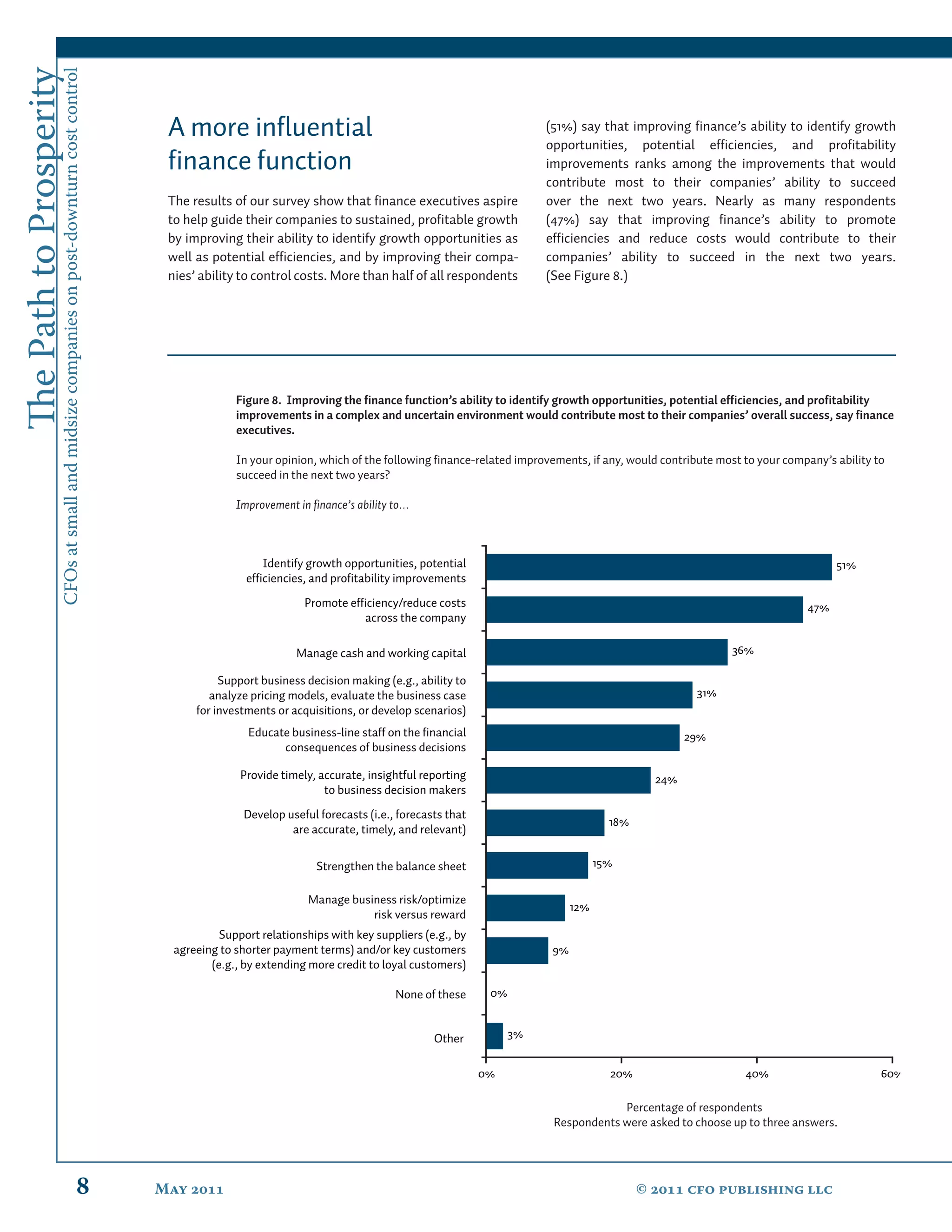 The Path to Prosperity
                     CFOs at small and midsize companies on post-downturn cost control


                                                                                          A more inﬂuential                                                          (51%) say that improving ﬁnance’s ability to identify growth
                                                                                                                                                                     opportunities, potential efﬁciencies, and proﬁtability
                                                                                          ﬁnance function                                                            improvements ranks among the improvements that would
                                                                                                                                                                     contribute most to their companies’ ability to succeed
                                                                                          The results of our survey show that ﬁnance executives aspire               over the next two years. Nearly as many respondents
                                                                                          to help guide their companies to sustained, proﬁtable growth               (47%) say that improving ﬁnance’s ability to promote
                                                                                          by improving their ability to identify growth opportunities as             efﬁciencies and reduce costs would contribute to their
                                                                                          well as potential efﬁciencies, and by improving their compa-               companies’ ability to succeed in the next two years.
                                                                                          nies’ ability to control costs. More than half of all respondents          (See Figure 8.)




                                                                                                       Figure 8. Improving the finance function’s ability to identify growth opportunities, potential efficiencies, and profitability
                                                                                                       improvements in a complex and uncertain environment would contribute most to their companies’ overall success, say finance
                                                                                                       executives.

                                                                                                       In your opinion, which of the following finance-related improvements, if any, would contribute most to your company’s ability to
                                                                                                       succeed in the next two years?

                                                                                                       Improvement in finance’s ability to…



                                                                                                             Identify growth opportunities, potential                                                                        51%
                                                                                                         efficiencies, and profitability improvements
                                                                                                                     Promote efficiency/reduce costs                                                                   47%
                                                                                                                                across the company

                                                                                                                   Manage cash and working capital                                                      36%

                                                                                                    Support business decision making (e.g., ability to
                                                                                                  analyze pricing models, evaluate the business case                                              31%
                                                                                               for investments or acquisitions, or develop scenarios)
                                                                                                          Educate business-line staff on the financial                                           29%
                                                                                                                consequences of business decisions

                                                                                                        Provide timely, accurate, insightful reporting                                     24%
                                                                                                                         to business decision makers
                                                                                                         Develop useful forecasts (i.e., forecasts that
                                                                                                                                                                                   18%
                                                                                                                  are accurate, timely, and relevant)

                                                                                                                        Strengthen the balance sheet                             15%

                                                                                                                      Manage business risk/optimize
                                                                                                                                                                           12%
                                                                                                                                 risk versus reward
                                                                                                    Support relationships with key suppliers (e.g., by
                                                                                           agreeing to shorter payment terms) and/or key customers                    9%
                                                                                                  (e.g., by extending more credit to loyal customers)

                                                                                                                                        None of these      0%


                                                                                                                                                Other           3%


                                                                                                                                                          0%                       20%                     40%                        60%

                                                                                                                                                                                  Percentage of respondents
                                                                                                                                                                      Respondents were asked to choose up to three answers.




                                                                   8                     May                                                                                         ©  cfo publishing llc
 