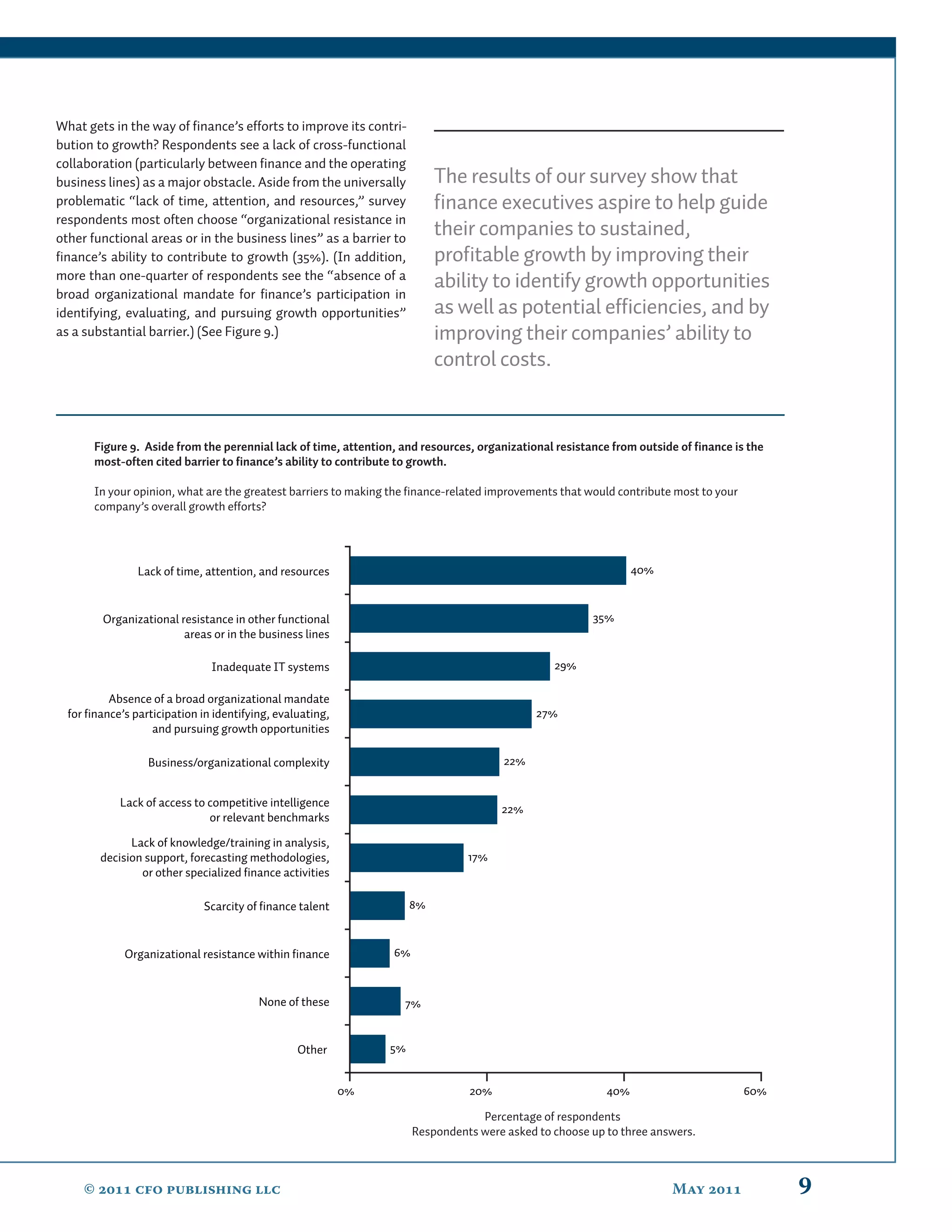 What gets in the way of ﬁnance’s efforts to improve its contri-
bution to growth? Respondents see a lack of cross-functional
collaboration (particularly between ﬁnance and the operating
business lines) as a major obstacle. Aside from the universally            The results of our survey show that
problematic “lack of time, attention, and resources,” survey               ﬁnance executives aspire to help guide
respondents most often choose “organizational resistance in
other functional areas or in the business lines” as a barrier to
                                                                           their companies to sustained,
ﬁnance’s ability to contribute to growth (35%). (In addition,              proﬁtable growth by improving their
more than one-quarter of respondents see the “absence of a
                                                                           ability to identify growth opportunities
broad organizational mandate for ﬁnance’s participation in
identifying, evaluating, and pursuing growth opportunities”                as well as potential efﬁciencies, and by
as a substantial barrier.) (See Figure 9.)                                 improving their companies’ ability to
                                                                           control costs.


       Figure 9. Aside from the perennial lack of time, attention, and resources, organizational resistance from outside of finance is the
       most-often cited barrier to finance’s ability to contribute to growth.

       In your opinion, what are the greatest barriers to making the finance-related improvements that would contribute most to your
       company’s overall growth efforts?




                Lack of time, attention, and resources                                                           40%


         Organizational resistance in other functional                                                  35%
                         areas or in the business lines

                                Inadequate IT systems                                            29%

           Absence of a broad organizational mandate
  for finance’s participation in identifying, evaluating,                                    27%
                    and pursuing growth opportunities

                  Business/organizational complexity                                   22%


             Lack of access to competitive intelligence
                                                                                      22%
                               or relevant benchmarks

              Lack of knowledge/training in analysis,
        decision support, forecasting methodologies,                            17%
                or other specialized finance activities

                              Scarcity of finance talent              8%


             Organizational resistance within finance            6%


                                          None of these            7%


                                                  Other          5%


                                                            0%                  20%                        40%                         60%

                                                                                  Percentage of respondents
                                                                      Respondents were asked to choose up to three answers.



     ©  cfo publishing llc                                                                                          May              9
 