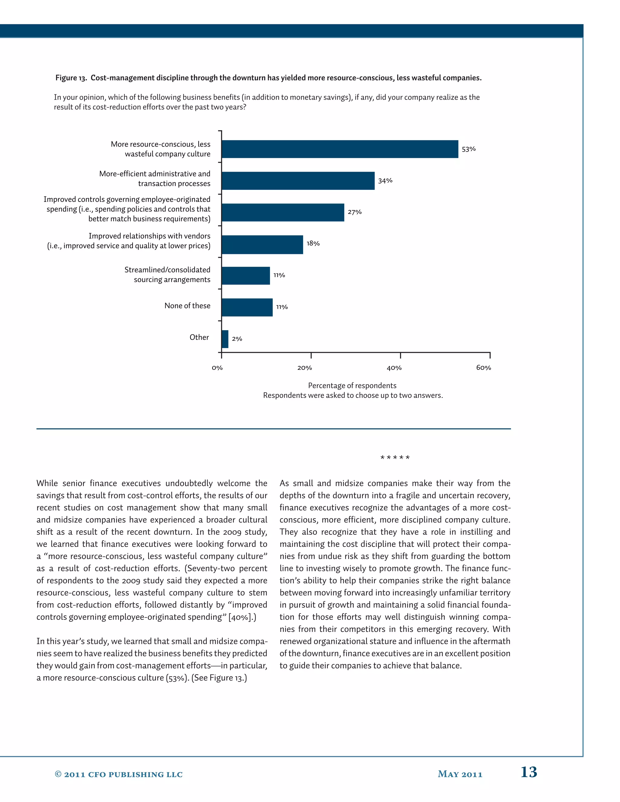 Figure 13. Cost-management discipline through the downturn has yielded more resource-conscious, less wasteful companies.

     In your opinion, which of the following business benefits (in addition to monetary savings), if any, did your company realize as the
     result of its cost-reduction efforts over the past two years?



                       More resource-conscious, less                                                                               53%
                          wasteful company culture

                   More-efficient administrative and
                               transaction processes                                                     34%

  Improved controls governing employee-originated
   spending (i.e., spending policies and controls that                                          27%
                better match business requirements)

                 Improved relationships with vendors
   (i.e., improved service and quality at lower prices)                            18%


                           Streamlined/consolidated
                                                                         11%
                              sourcing arrangements


                                        None of these                    11%


                                                Other          2%


                                                          0%                    20%                         40%                          60%

                                                                                 Percentage of respondents
                                                                     Respondents were asked to choose up to two answers.




                                                                                                          *****

While senior ﬁnance executives undoubtedly welcome the                    As small and midsize companies make their way from the
savings that result from cost-control efforts, the results of our         depths of the downturn into a fragile and uncertain recovery,
recent studies on cost management show that many small                    ﬁnance executives recognize the advantages of a more cost-
and midsize companies have experienced a broader cultural                 conscious, more efﬁcient, more disciplined company culture.
shift as a result of the recent downturn. In the 2009 study,              They also recognize that they have a role in instilling and
we learned that ﬁnance executives were looking forward to                 maintaining the cost discipline that will protect their compa-
a “more resource-conscious, less wasteful company culture”                nies from undue risk as they shift from guarding the bottom
as a result of cost-reduction efforts. (Seventy-two percent               line to investing wisely to promote growth. The ﬁnance func-
of respondents to the 2009 study said they expected a more                tion’s ability to help their companies strike the right balance
resource-conscious, less wasteful company culture to stem                 between moving forward into increasingly unfamiliar territory
from cost-reduction efforts, followed distantly by “improved              in pursuit of growth and maintaining a solid ﬁnancial founda-
controls governing employee-originated spending” [40%].)                  tion for those efforts may well distinguish winning compa-
                                                                          nies from their competitors in this emerging recovery. With
In this year’s study, we learned that small and midsize compa-            renewed organizational stature and inﬂuence in the aftermath
nies seem to have realized the business beneﬁts they predicted            of the downturn, ﬁnance executives are in an excellent position
they would gain from cost-management efforts—in particular,               to guide their companies to achieve that balance.
a more resource-conscious culture (53%). (See Figure 13.)




     ©  cfo publishing llc                                                                                             May             13
 
