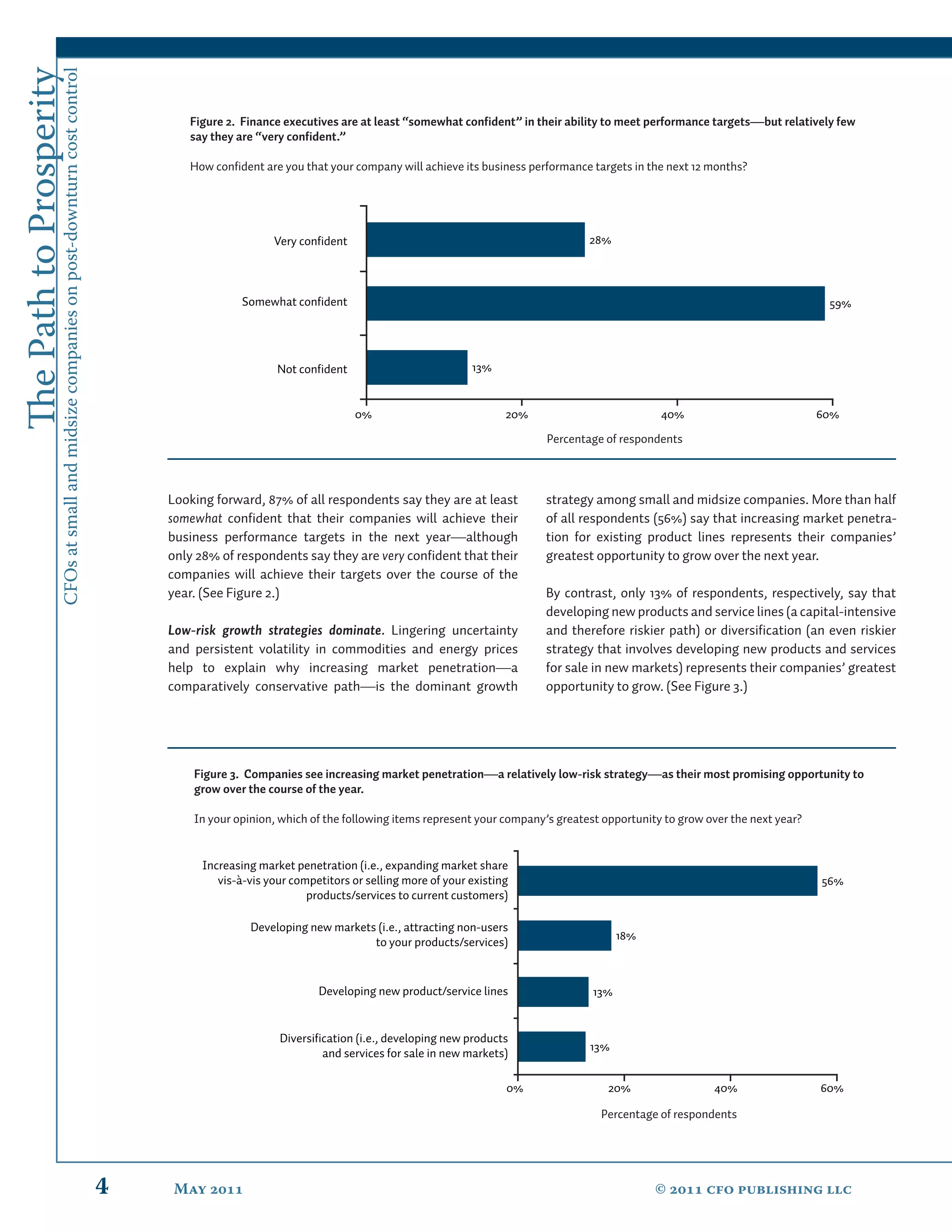 The Path to Prosperity
                     CFOs at small and midsize companies on post-downturn cost control

                                                                                                Figure 2. Finance executives are at least “somewhat confident” in their ability to meet performance targets—but relatively few
                                                                                                say they are “very confident.”

                                                                                                How confident are you that your company will achieve its business performance targets in the next 12 months?




                                                                                                                Very confident                                                28%



                                                                                                          Somewhat confident                                                                                                59%




                                                                                                                 Not confident                          13%


                                                                                                                                 0%                            20%                          40%                            60%
                                                                                                                                                                      Percentage of respondents



                                                                                             Looking forward, 87% of all respondents say they are at least           strategy among small and midsize companies. More than half
                                                                                             somewhat conﬁdent that their companies will achieve their               of all respondents (56%) say that increasing market penetra-
                                                                                             business performance targets in the next year—although                  tion for existing product lines represents their companies’
                                                                                             only 28% of respondents say they are very conﬁdent that their           greatest opportunity to grow over the next year.
                                                                                             companies will achieve their targets over the course of the
                                                                                             year. (See Figure 2.)                                                   By contrast, only 13% of respondents, respectively, say that
                                                                                                                                                                     developing new products and service lines (a capital-intensive
                                                                                             Low-risk growth strategies dominate. Lingering uncertainty              and therefore riskier path) or diversiﬁcation (an even riskier
                                                                                             and persistent volatility in commodities and energy prices              strategy that involves developing new products and services
                                                                                             help to explain why increasing market penetration—a                     for sale in new markets) represents their companies’ greatest
                                                                                             comparatively conservative path—is the dominant growth                  opportunity to grow. (See Figure 3.)




                                                                                                 Figure 3. Companies see increasing market penetration—a relatively low-risk strategy—as their most promising opportunity to
                                                                                                 grow over the course of the year.

                                                                                                 In your opinion, which of the following items represent your company’s greatest opportunity to grow over the next year?


                                                                                                  Increasing market penetration (i.e., expanding market share
                                                                                                     vis-à-vis your competitors or selling more of your existing                                                           56%
                                                                                                                       products/services to current customers)

                                                                                                            Developing new markets (i.e., attracting non-users
                                                                                                                                                                                     18%
                                                                                                                                  to your products/services)


                                                                                                                         Developing new product/service lines                  13%


                                                                                                                 Diversification (i.e., developing new products
                                                                                                                                                                              13%
                                                                                                                          and services for sale in new markets)

                                                                                                                                                               0%                 20%                 40%                  60%

                                                                                                                                                                                Percentage of respondents




                                                                                         4    May                                                                                      ©  cfo publishing llc
 