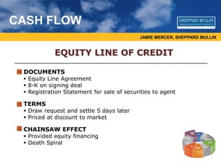 DOCUMENTS
 Equity Line Agreement
 8-K on signing deal
 Registration Statement for sale of securities to agent
TERMS
 Draw request and settle 5 days later
 Priced at discount to market
CHAINSAW EFFECT
 Provided equity financing
 Death Spiral
JAMIE MERCER, SHEPPARD MULLIN
CASH FLOW
EQUITY LINE OF CREDIT
 