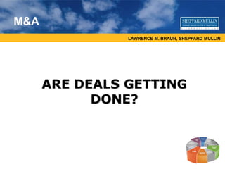 LAWRENCE M. BRAUN, SHEPPARD MULLIN
ARE DEALS GETTING
DONE?
M&A
 