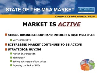 MARKET IS ACTIVE
STRONG BUSINESSES COMMAND INTEREST & HIGH MULTIPLES
Very competitive
DISTRESSED MARKET CONTINUES TO BE ACTIVE
STRATEGICS: BUYING
Market share/growth
Technology
Taking advantage of low prices
Enjoying the lack of PEGs
LAWRENCE M. BRAUN, SHEPPARD MULLIN
STATE OF THE M&A MARKET
 