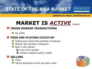 MARKET IS ACTIVE (cont’d)
CROSS BORDER TRANSACTIONS
Up 109%
PEGS ARE PLAYING CATCH-UP
Selling poor performing portfolio companies
Selling “old” portfolio companies
Back in the market
Lots of dry powder
Lenders support quality credits
SELLERS
Tired
Taking advantage of low cap gains rates
LAWRENCE M. BRAUN, SHEPPARD MULLIN
STATE OF THE M&A MARKET
 