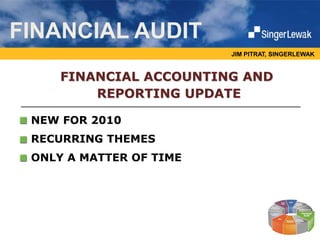 JIM PITRAT, SINGERLEWAK
FINANCIAL ACCOUNTING AND
REPORTING UPDATE
NEW FOR 2010
RECURRING THEMES
ONLY A MATTER OF TIME
FINANCIAL AUDIT
 