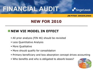 JIM PITRAT, SINGERLEWAK
NEW VIE MODEL IN EFFECT
 All prior analysis (FIN 46) should be revisited
 Less Quantitative Analysis
 More Qualitative
 More should qualify for consolidation
 Primary beneficiary and loss absorption concept drives accounting
 Who benefits and who is obligated to absorb losses?
FINANCIAL AUDIT
NEW FOR 2010
 
