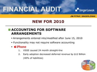 JIM PITRAT, SINGERLEWAK
NEW FOR 2010
ACCOUNTING FOR SOFTWARE
ARRANGEMENTS
FINANCIAL AUDIT
 Arrangements entered into/modified after June 15, 2010
 Functionality may not require software accounting

1. VSOE caused 24 month straight-line
2. Early adoption decreased deferred revenue by $12 Billion
(40% of liabilities)
 