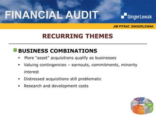 JIM PITRAT, SINGERLEWAK
RECURRING THEMES
BUSINESS COMBINATIONS
FINANCIAL AUDIT
 More “asset” acquisitions qualify as businesses
 Valuing contingencies – earnouts, commitments, minority
interest
 Distressed acquisitions still problematic
 Research and development costs
 