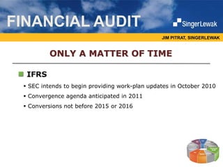 JIM PITRAT, SINGERLEWAK
ONLY A MATTER OF TIME
IFRS
FINANCIAL AUDIT
 SEC intends to begin providing work-plan updates in October 2010
 Convergence agenda anticipated in 2011
 Conversions not before 2015 or 2016
 