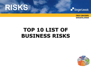 RISKS
TROY SNYDER,
SINGERLEWAK
TOP 10 LIST OF
BUSINESS RISKS
 