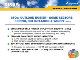RISKS
                                                  JIM PITRAT, SINGERLEWAK



     CFOs: OUTLOOK ROSIER - SOME SECTORS
       HIRING, BUT INFLATION A WORRY (cont’d)

 •   CFOs EXPECT ONLY MODEST EMPLOYMENT GROWTH (1.2%)
       Some industries identify need for skilled workers (engineering,
        product development, finance and accounting and sales)
 •   CFOs ARE CONCERNED ABOUT INFLATION
      • A 4% inflation would cut earnings growth in half
      • High concern about fuel and commodities
 •   39% OF CFOs FIND BORROWING CONDITIONS HAVE IMPROVED
      • However for companies <100MM, still say credit is tight
 •   39% OF COMPANIES EXPECT TO ACQUIRE ANOTHER
     COMPANY IN 2011
 