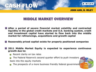 CASH FLOW
                                                           JOHN AHN, B. RILEY


                MIDDLE MARKET OVERVIEW

 After a period of severe financial market volatility and contracted
  liquidity in the global credit markets and U.S. banking system, credit
  and investment capital have started to flow back into the middle
  market for refinancings, acquisitions and growth capital

 Reasonably priced capital exists for properly positioned companies


 2011 Middle Market Equity is expected to experience continuous
  growth due to:
     Recent clarity on tax rates
     The Federal Reserve’s second quarter effort to push investors
    back into the equity markets
     The prospects of a more business friendly federal government
 