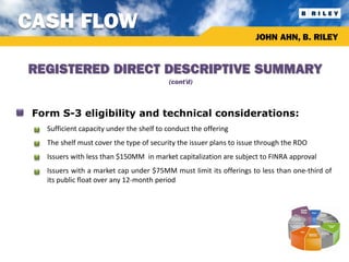 CASH FLOW
                                                                         JOHN AHN, B. RILEY


 REGISTERED DIRECT DESCRIPTIVE SUMMARY
                                              (cont’d)



• Form S-3 eligibility and technical considerations:
   •   Sufficient capacity under the shelf to conduct the offering
   •   The shelf must cover the type of security the issuer plans to issue through the RDO
   •   Issuers with less than $150MM in market capitalization are subject to FINRA approval
   •   Issuers with a market cap under $75MM must limit its offerings to less than one-third of
       its public float over any 12-month period
 