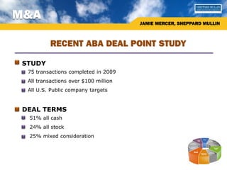 M&A
                                        JAMIE MERCER, SHEPPARD MULLIN



            RECENT ABA DEAL POINT STUDY

 STUDY
  75 transactions completed in 2009
  All transactions over $100 million
  All U.S. Public company targets


 DEAL TERMS
    51% all cash
    24% all stock
    25% mixed consideration
 