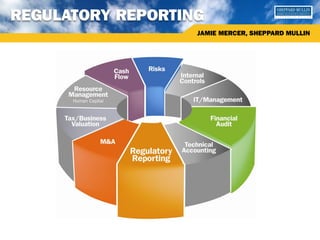 REGULATORY REPORTING
                   JAMIE MERCER, SHEPPARD MULLIN
 