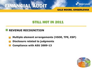 FINANCIAL AUDIT
                                     GALE MOORE, SINGERLEWAK




                   STILL HOT IN 2011

 REVENUE RECOGNITION

    Multiple element arrangements (VSOE, TPE, ESP)
  Disclosure related to judgments
  Compliance with ASU 2009-13
 