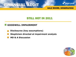 FINANCIAL AUDIT
                                     GALE MOORE, SINGERLEWAK




                   STILL HOT IN 2011

 GOODWILL IMPAIRMENT

    Disclosures (key assumptions)
  Skepticism directed at impairment analysis
  MD & A Discussion
 