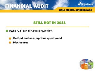 FINANCIAL AUDIT
                                    GALE MOORE, SINGERLEWAK




                  STILL HOT IN 2011

 FAIR VALUE MEASUREMENTS

    Method and assumptions questioned
  Disclosures
 