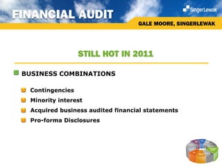 FINANCIAL AUDIT
                                    GALE MOORE, SINGERLEWAK




                     STILL HOT IN 2011

 BUSINESS COMBINATIONS

    Contingencies
  Minority interest
  Acquired business audited financial statements
  Pro-forma Disclosures
 