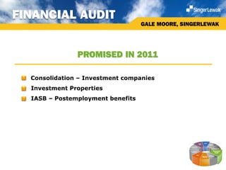 FINANCIAL AUDIT
                                     GALE MOORE, SINGERLEWAK




                  PROMISED IN 2011

    Consolidation – Investment companies
  Investment Properties
  IASB – Postemployment benefits
 