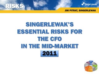 RISKS
        JIM PITRAT, SINGERLEWAK
 
