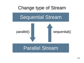 159
Change type of Stream
Sequential Stream
Parallel Stream
parallel() sequential()
 