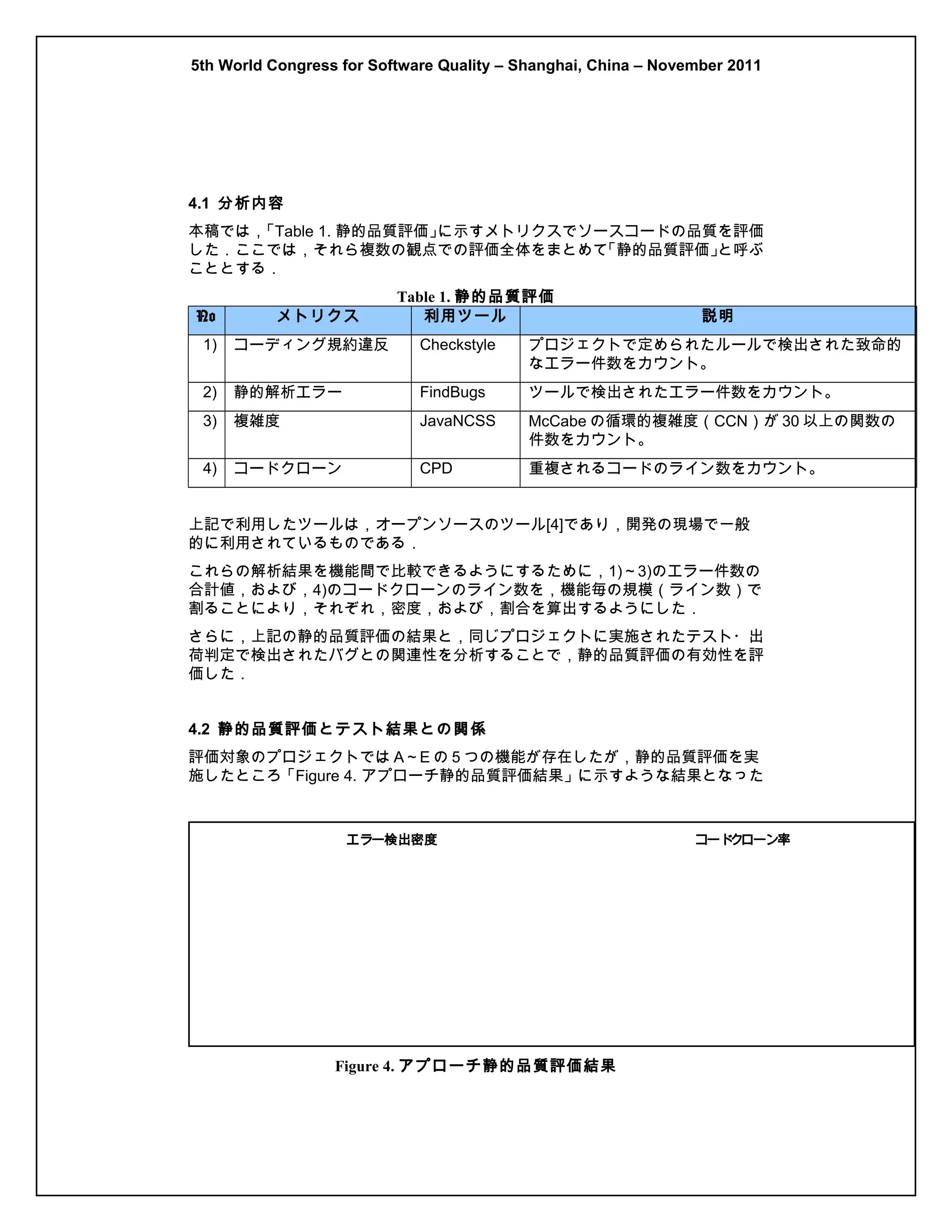 5th World Congress for Software Quality – Shanghai, China – November 2011

4.1 分析内容
本稿では，
「Table 1. 静的品質評価」
に示すメトリクスでソースコードの品質を評価
した．ここでは，それら複数の観点での評価全体をまとめて
「静的品質評価」
と呼ぶ
こととする．
No

メトリクス

Table 1. 静的品質評価
利用ツール

説明

1)

コーディング規約違反

Checkstyle

プロジェクトで定められたルールで検出された致命的
なエラー件数をカウント。

2)

静的解析エラー

FindBugs

ツールで検出されたエラー件数をカウント。

3)

複雑度

JavaNCSS

McCabe の循環的複雑度（CCN）が 30 以上の関数の
件数をカウント。

4)

コードクローン

CPD

重複されるコードのライン数をカウント。

上記で利用したツールは，オープンソースのツール[4]であり，開発の現場で一般
的に利用されているものである．
これらの解析結果を機能間で比較できるようにするために，1)～3)のエラー件数の
合計値，および，4)のコードクローンのライン数を，機能毎の規模（ライン数）で
割ることにより，それぞれ，密度，および，割合を算出するようにした．
さらに，上記の静的品質評価の結果と，同じプロジェクトに実施されたテスト・出
荷判定で検出されたバグとの関連性を分析することで，静的品質評価の有効性を評
価した．
4.2 静的品質評価とテスト結果との関 係
評価対象のプロジェクトでは A～E の 5 つの機能が存在したが，静的品質評価を実
施したところ「Figure 4. アプローチ静的品質評価結果」に示すような結果となった

エラー検出密度

Figure 4. アプローチ静的品質評価結果

コード
クローン率

 