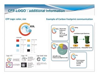 CFP LOGO : additional information
CFP Logo: color, size   Example of Carbon Footprint communication
 