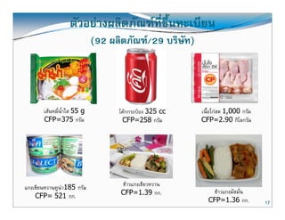 ตัวอยางผลิตภัณฑทขึ้นทะเบียน
                                     ี่
                             (92 ผลิตภัณฑ/29 บริษัท)
                                 ผลตภณฑ/29 บรษท)




       เสนหมี่น้ําใส 55 g         โคกกระปอง 325 cc   เนื้อไกสด 1,000 กรัม
       CFP=375 กรัม                 CFP=258 กรัม        CFP=2.90 กิโลกรัม




แกงเขียนหวานทูนา185 กรัม
                                   ขาวแกงเขียวหวาน
    CFP= 521 กก.                    CFP=1.39 กก.           ขาวแกงมัสมั่น
                                                          CFP=1.36 กก.          17
 