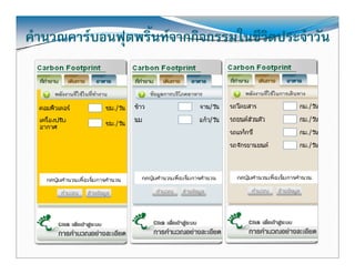 คํานวณคารบอนฟุตพริ้นทจากกิจกรรมในชีวิตประจําวัน
 