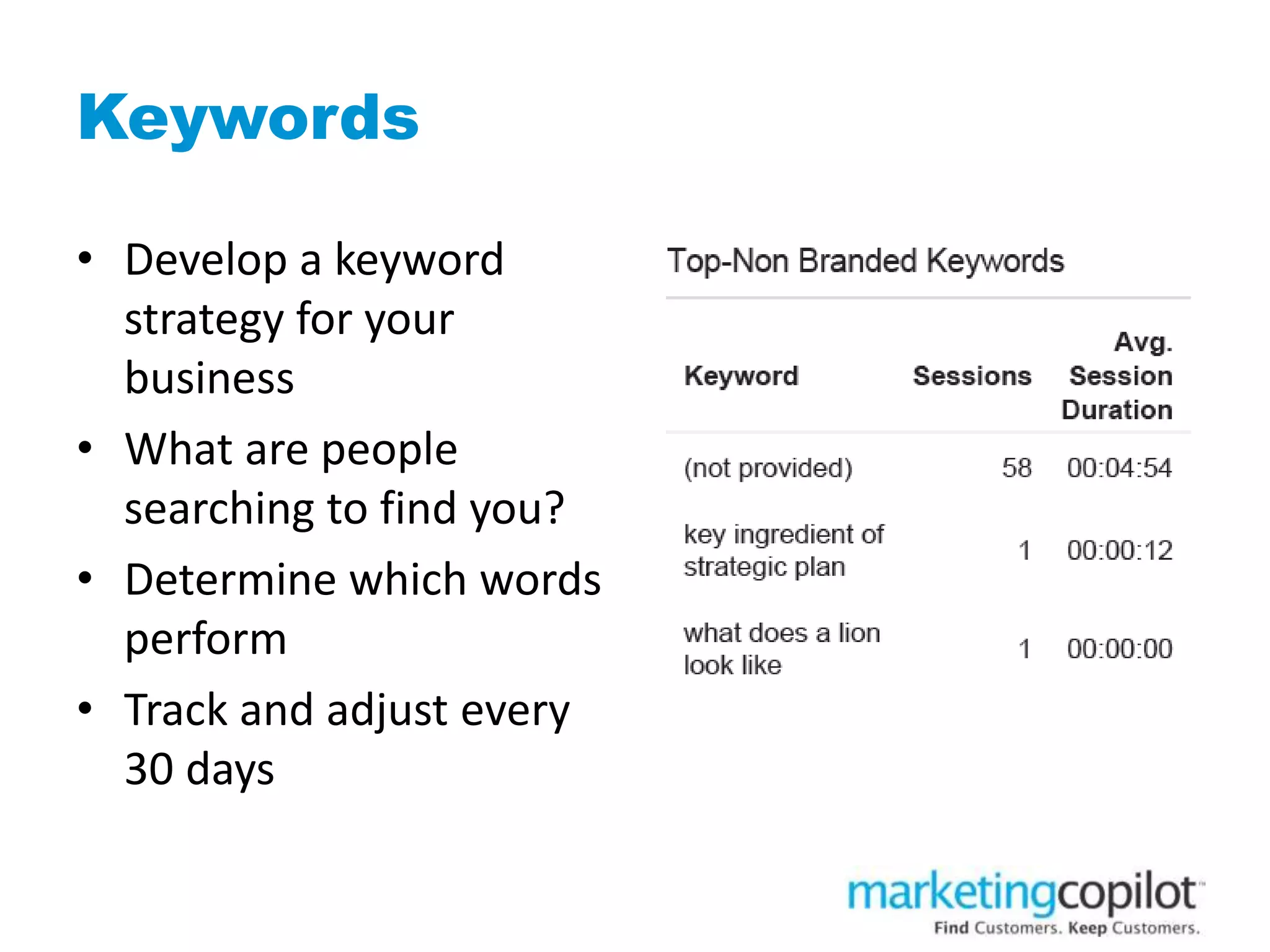 Keywords
• Develop a keyword
strategy for your
business
• What are people
searching to find you?
• Determine which words
perform
• Track and adjust every
30 days
 