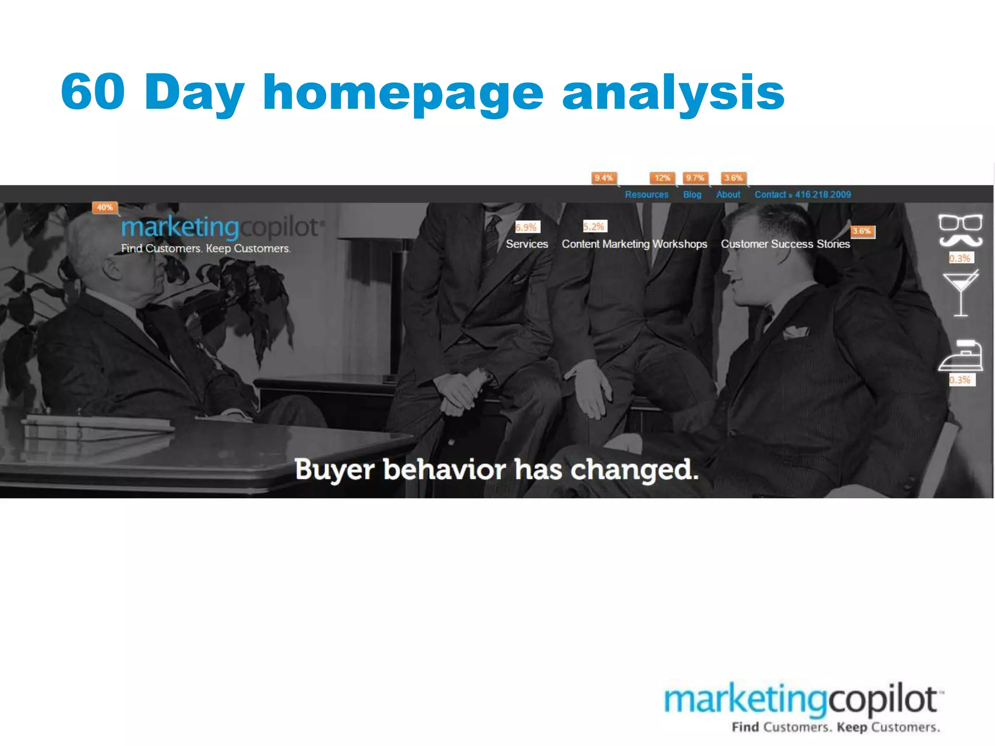 60 Day homepage analysis
 