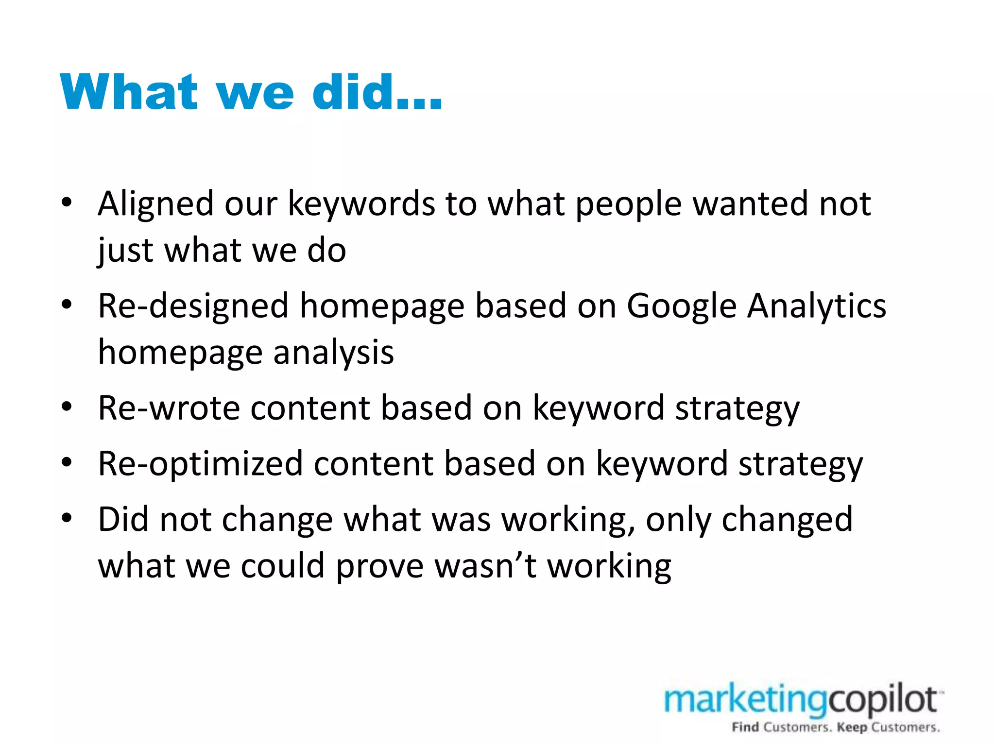 What we did…
• Aligned our keywords to what people wanted not
just what we do
• Re-designed homepage based on Google Analytics
homepage analysis
• Re-wrote content based on keyword strategy
• Re-optimized content based on keyword strategy
• Did not change what was working, only changed
what we could prove wasn’t working
 