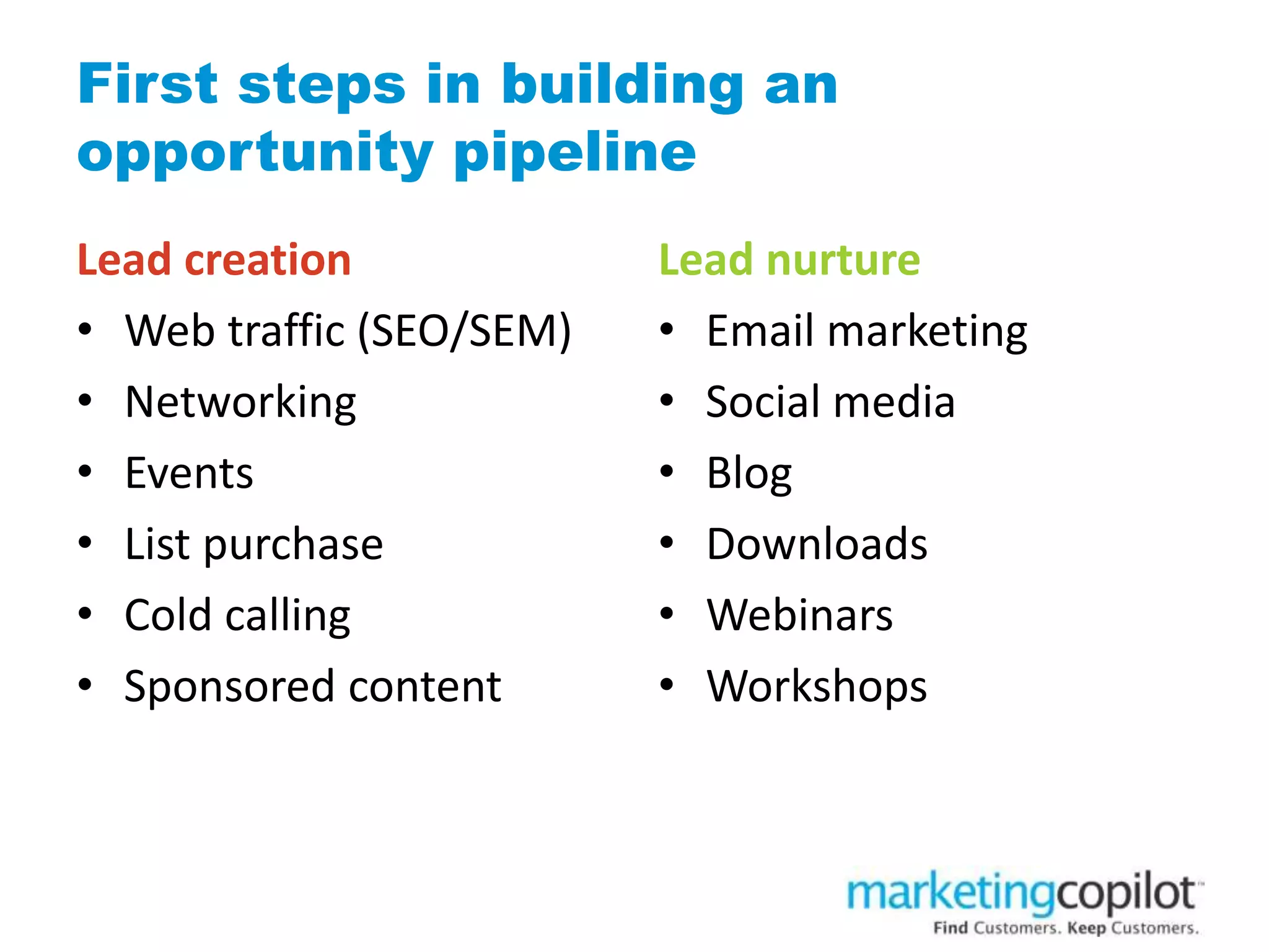 First steps in building an
opportunity pipeline
Lead creation
• Web traffic (SEO/SEM)
• Networking
• Events
• List purchase
• Cold calling
• Sponsored content
Lead nurture
• Email marketing
• Social media
• Blog
• Downloads
• Webinars
• Workshops
 