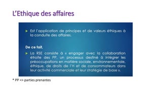 L’Ethique des affaires
* PP => parties prenantes
 