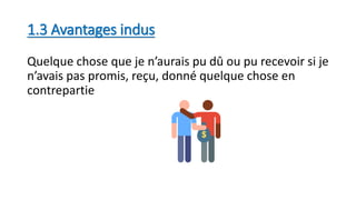 1.3 Avantages indus
Quelque chose que je n’aurais pu dû ou pu recevoir si je
n’avais pas promis, reçu, donné quelque chose en
contrepartie
 