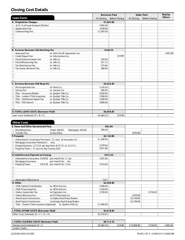 closing disclosure form excel