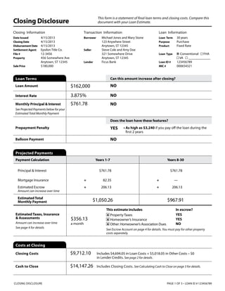 Projected Payments
Loan Terms Can this amount increase after closing?
Loan Amount $162,000 NO
Interest Rate 3.875% NO
Monthly Principal & Interest
See Projected Payments below for your
Estimated Total Monthly Payment
$761.78
	
NO
Does the loan have these features?
Prepayment Penalty YES • As high as $3,240 if you pay off the loan during the
first 2 years
Balloon Payment NO
Costs at Closing
CLOSING DISCLOSURE 	 PAGE 1 OF 5 • LOAN ID # 123456789
Payment Calculation Years 1-7 Years 8-30
Principal  Interest
Mortgage Insurance
Estimated Escrow
Amount can increase over time
	$761.78
+	82.35
+	206.13
$761.78
+	—
+	206.13
Estimated Total
Monthly Payment $1,050.26 $967.91
Estimated Taxes, Insurance
 Assessments
Amount can increase over time
See page 4 for details
$356.13
a month
See Escrow Account on page 4 for details. You must pay for other property
costs separately.
This estimate includes In escrow?
x Property Taxes YES
x Homeowner’s Insurance YES
x Other: Homeowner’s Association Dues NO
Closing Costs $9,712.10	 Includes $4,694.05 in Loan Costs + $5,018.05 in Other Costs – $0
in Lender Credits. See page 2 for details.
Cash to Close $14,147.26	 Includes Closing Costs. See Calculating Cash to Close on page 3 for details.
Transaction Information
Borrower	 Michael Jones and Mary Stone
	 123 Anywhere Street
	 Anytown, ST 12345
Seller	 Steve Cole and Amy Doe
	 321 Somewhere Drive
	 Anytown, ST 12345	
Lender	 Ficus Bank
Loan Information
Loan Term	 30 years
Purpose	 Purchase
Product	 Fixed Rate
Loan Type	 x Conventional FHA
VA _____________
Loan ID #	 123456789
MIC #	 000654321
Closing Information
Date Issued	 4/15/2013
Closing Date	 4/15/2013
Disbursement Date	 4/15/2013
Settlement Agent	 Epsilon Title Co.
File #	 12-3456
Property	 456 Somewhere Ave
	 Anytown, ST 12345
Sale Price	 $180,000
This form is a statement of final loan terms and closing costs. Compare this
document with your Loan Estimate.Closing Disclosure
 