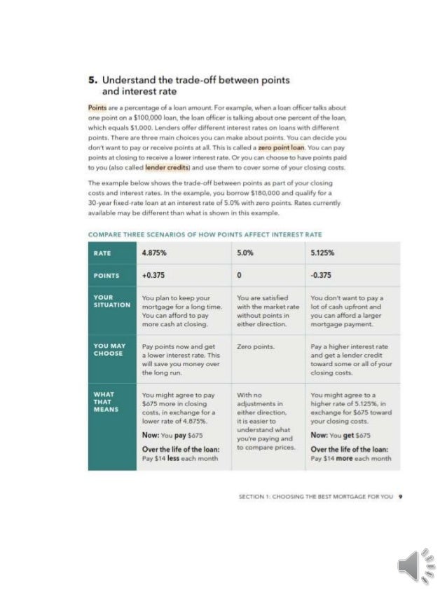 loan scenarios