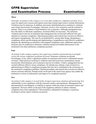 CFPB Supervision
and Examination Process                                                 Examinations
Three
Generally, an [entity] in this category is in a less than satisfactory compliance position. It is a
cause for supervisory concern and requires more than normal supervision to remedy deficiencies.
Violations may be numerous. In addition, previously identified practices resulting in violations
may remain uncorrected. Overcharges, if present, involve a few consumers and are minimal in
amount. There is no evidence of discriminatory acts or practices. Although management may
have the ability to effectuate compliance, increased efforts are necessary. The numerous
violations discovered are an indication that management has not devoted sufficient time and
attention to consumer compliance. Operating procedures and controls have not proven effective
and require strengthening. This may be accomplished by, among other things, designating a
compliance officer and developing and implementing a comprehensive and effective compliance
program. By identifying an institution with marginal compliance early, additional supervisory
measures may be employed to eliminate violations and prevent further deterioration in the
institution's less-than-satisfactory compliance position.

Four
An [entity] in this category requires close supervisory attention and monitoring to promptly
correct the serious compliance problems disclosed. Numerous violations are present.
Overcharges, if any, affect a significant number of consumers and involve a substantial amount
of money. Often practices resulting in violations and cited at previous examinations remain
uncorrected. Discriminatory acts or practices may be in evidence. Clearly, management has not
exerted sufficient effort to ensure compliance. Its attitude may indicate a lack of interest in
administering an effective compliance program that may have contributed to the seriousness of
the institution's compliance problems. Internal procedures and controls have not proven effective
and are seriously deficient. Prompt action on the part of the supervisory agency may enable the
institution to correct its deficiencies and improve its compliance position.

Five
An [entity] in this category is in need of the strongest supervisory attention and monitoring. It is
substantially in non-compliance with the consumer statutes and regulations. Management has
demonstrated its unwillingness or inability to operate within the scope of consumer statutes and
regulations. Previous efforts on the part of the regulatory authority to obtain voluntary
compliance have been unproductive. Discrimination, substantial overcharges, or practices
resulting in serious repeat violations are present.




CFPB                                  Manual V.2 (October 2012)                      Examinations 10
 