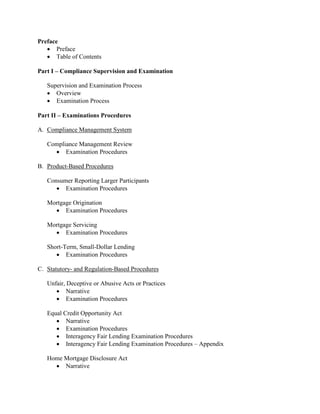 Preface
   • Preface
   • Table of Contents

Part I – Compliance Supervision and Examination

   Supervision and Examination Process
   • Overview
   • Examination Process

Part II – Examinations Procedures

A. Compliance Management System

   Compliance Management Review
     • Examination Procedures

B. Product-Based Procedures

   Consumer Reporting Larger Participants
      • Examination Procedures

   Mortgage Origination
     • Examination Procedures

   Mortgage Servicing
     • Examination Procedures

   Short-Term, Small-Dollar Lending
      • Examination Procedures

C. Statutory- and Regulation-Based Procedures

   Unfair, Deceptive or Abusive Acts or Practices
      • Narrative
      • Examination Procedures

   Equal Credit Opportunity Act
      • Narrative
      • Examination Procedures
      • Interagency Fair Lending Examination Procedures
      • Interagency Fair Lending Examination Procedures – Appendix

   Home Mortgage Disclosure Act
     • Narrative
 