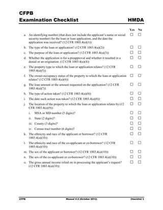 CFPB
Examination Checklist                                                                 HMDA
                                                                                      Yes   No
   a.	 An identifying number (that does not include the applicant’s name or social
       security number) for the loan or loan application, and the date the
       application was received? (12 CFR 1003.4(a)(1))
   b. The type of the loan or application? (12 CFR 1003.4(a)(2))
   c. The purpose of the loan or application? (12 CFR 1003.4(a)(3))
   d.	 Whether the application is for a preapproval and whether it resulted in a
       denial or an origination. (12 CFR 1003.4(a)(4))
   e.	 The property type to which the loan or application relates? (12 CFR
       1003.4(a)(5))
   f.	 The owner-occupancy status of the property to which the loan or application
       relates? (12 CFR 1003.4(a)(6))
   g.	 The loan amount or the amount requested on the application? (12 CFR
       1003.4(a)(7))
   h. The type of action taken? (12 CFR 1003.4(a)(8))
   i. The date such action was taken? (12 CFR 1003.4(a)(8))
   j.	 The location of the property to which the loan or application relates by (12
       CFR 1003.4(a)(9)):
        i.   MSA or MD number (5 digits)?
        ii. State (2 digits)?
        iii. County (3 digits)?
        iv. Census tract number (6 digits)?
   k.	 The ethnicity and race of the applicant or borrower? (12 CFR
       1003.4(a)(10))
   l.	 The ethnicity and race of the co-applicant or co-borrower? (12 CFR
       1003.4(a)(10))
   m. The sex of the applicant or borrower? (12 CFR 1003.4(a)(10))
   n. The sex of the co-applicant or co-borrower? (12 CFR 1003.4(a)(10))
   o.	 The gross annual income relied on in processing the applicant’s request?
       (12 CFR 1003.4(a)(10))




CFPB	                               Manual V.2 (October 2012)                         Checklist 3
 