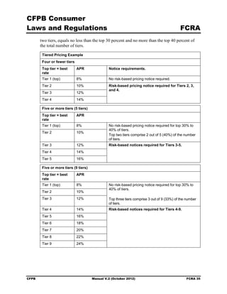 Cfpb manual v2 102012