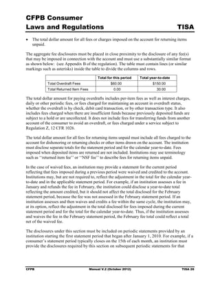 Cfpb manual v2 102012